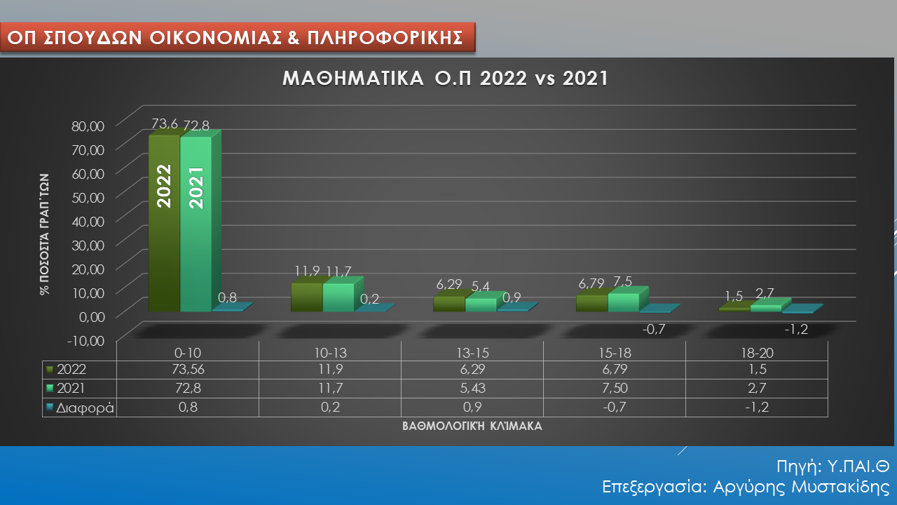 mathimat2.png