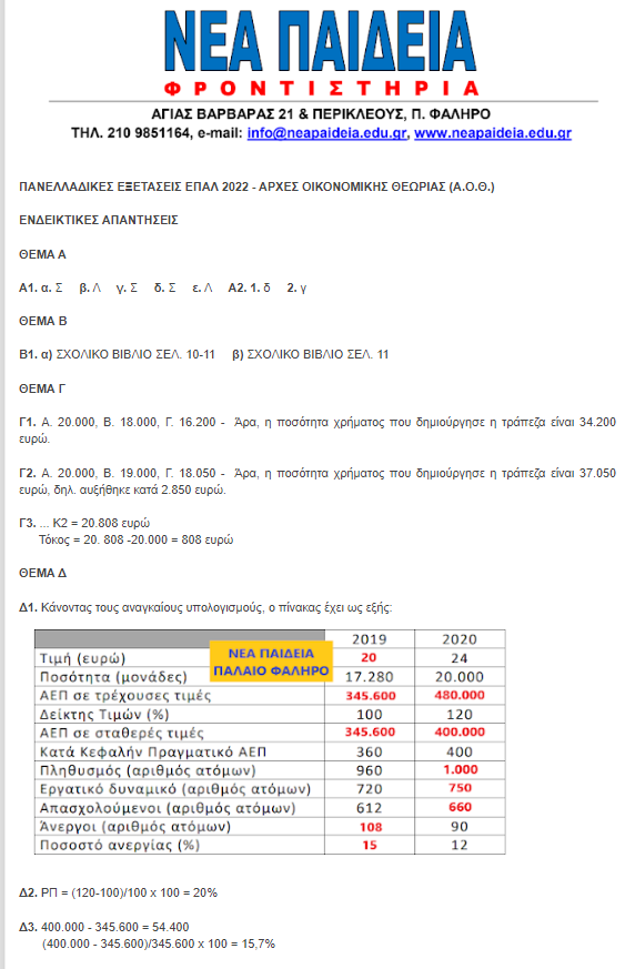 nea_paideia_palaio_faliro_apantiseis_epal_aoth_2022.png nea_paideia_palaio_faliro_apantiseis_epal_aoth_2022.png