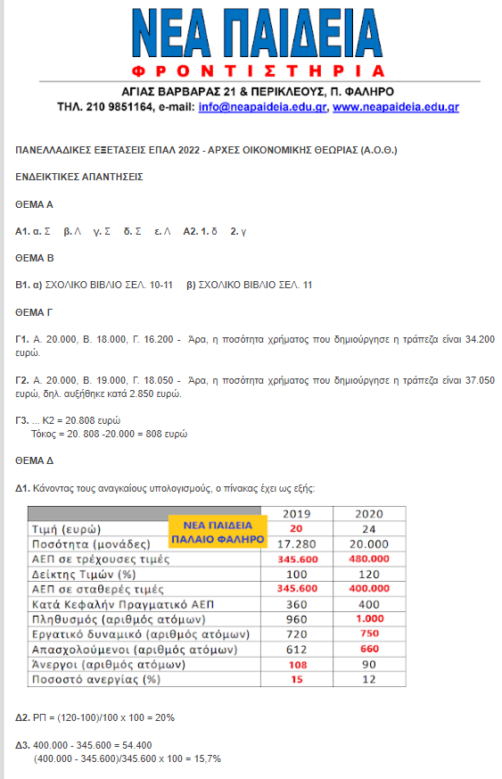 nea_paideia_palaio_faliro_apantiseis_epal_aoth_2022.png