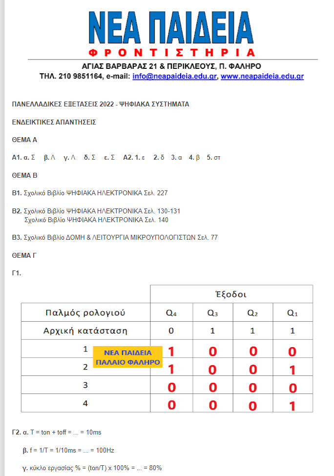 nea paideia palaio faliro psifiaka 1