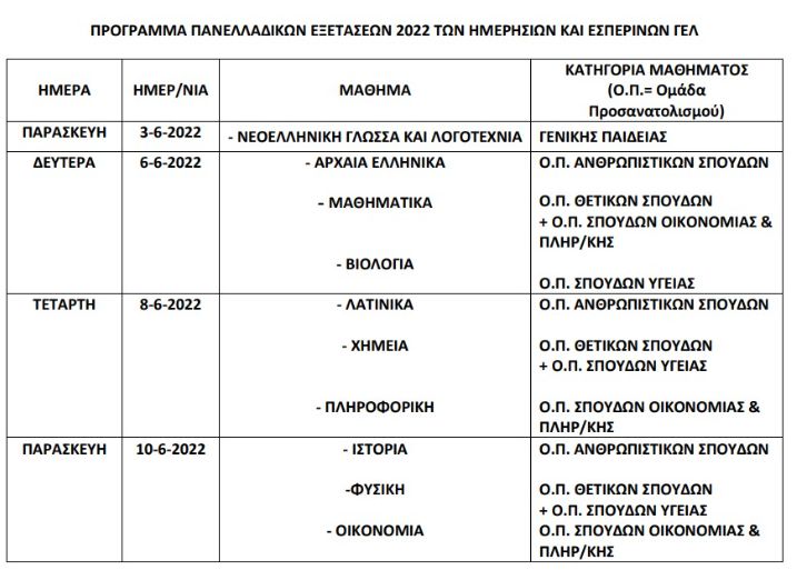 panellinies_programma_gel_2022.jpg panellinies_programma_gel_2022
