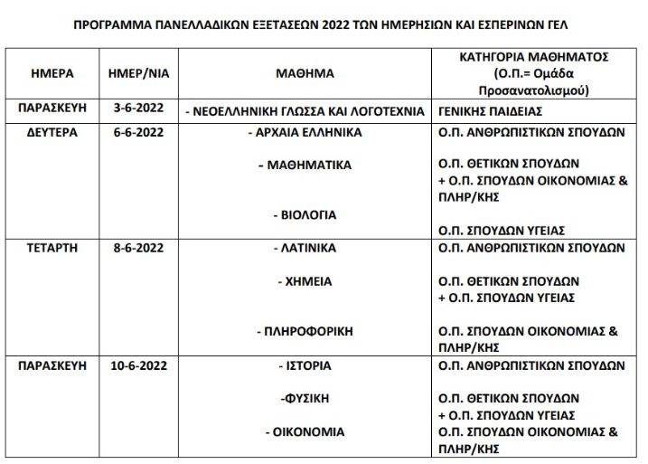 panellinies_programma_gel_2022