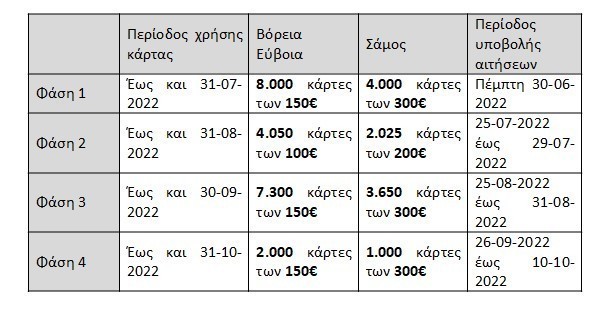 pinak-evoia.jpg pinak-evoia.jpg