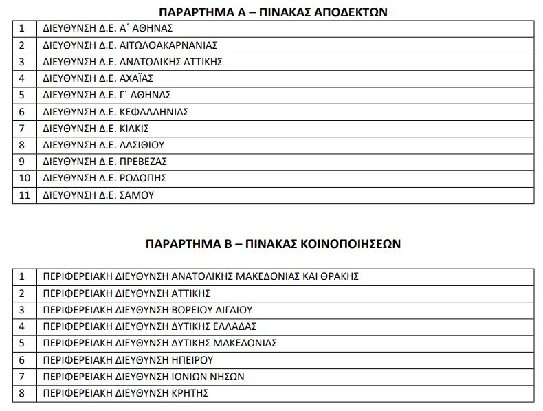apodesmeusi_ekpaideutikon.png apodesmeusi_ekpaideutikon