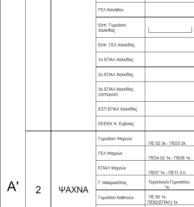 leitourgika_kena_evoias.png leitourgika_kena_evoias