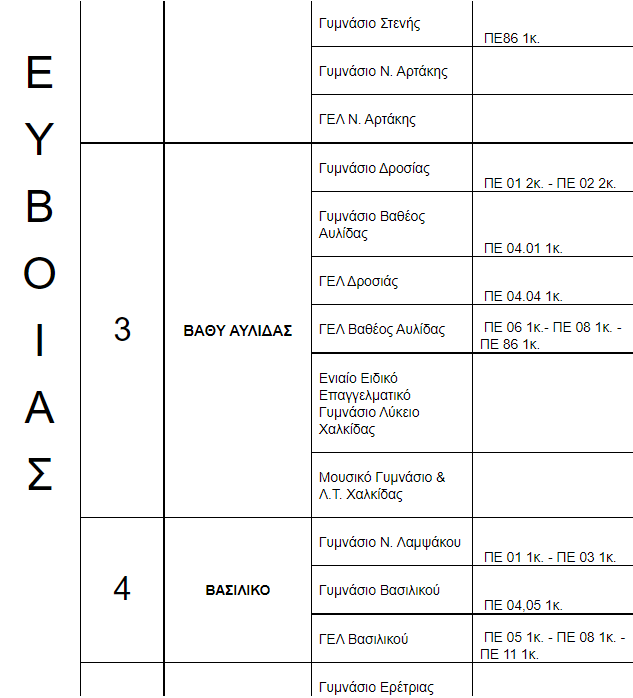 leitourgika_kena_evoias.png leitourgika_kena_evoias