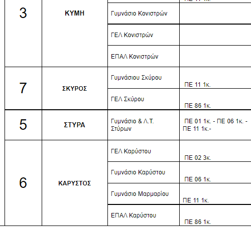 leitourgika_kena_evoias.png leitourgika_kena_evoias