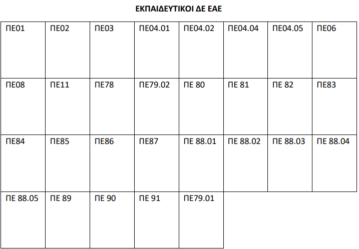 ekpaideutikoi_deuterovathmias.png ekpaideutikoi_deuterovathmias