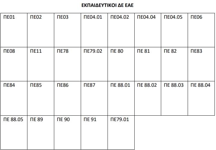 ekpaideutikoi_deuterovathmias