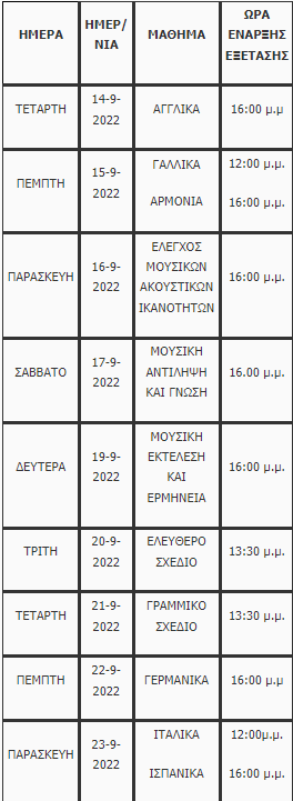 eksetasi_eidikon_mathimaton