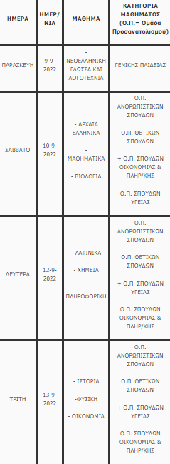 eksetasi_eidikon_mathimaton