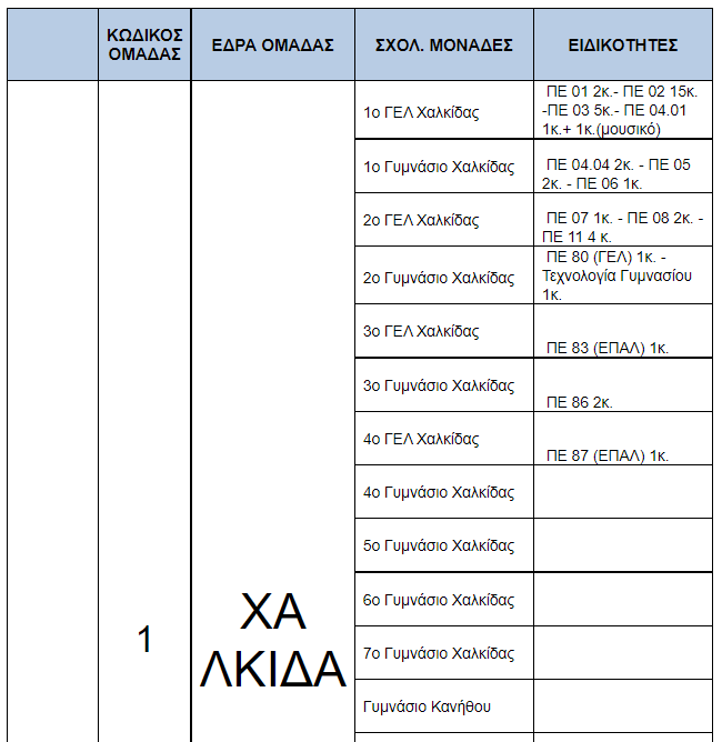 leitourgika_kena_evoias.png leitourgika_kena_evoias