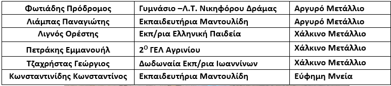mathimatiki_etaireia.png mathimatiki_etaireia