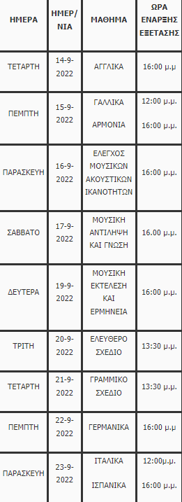 panelladikes.png panelladikes