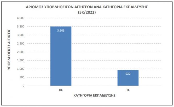 5k_statistika.jpg 5k_statistika.jpg