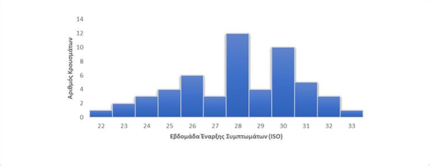 eulogia_pithikon