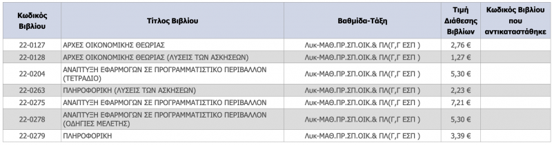 lykeio6.png lykeio6.png