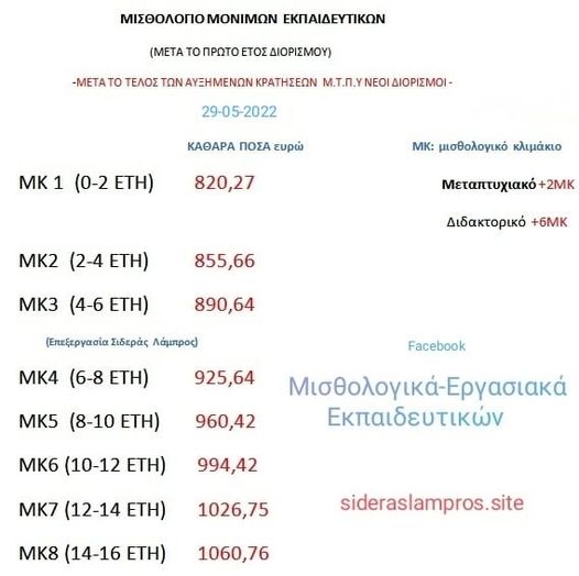 misthodosia.jpg misthodosia.jpg