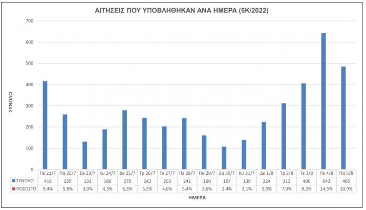 statistika_5k.jpg statistika_5k.jpg