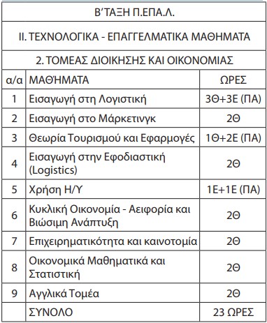 1.jpg πεπαλ προγραμμα