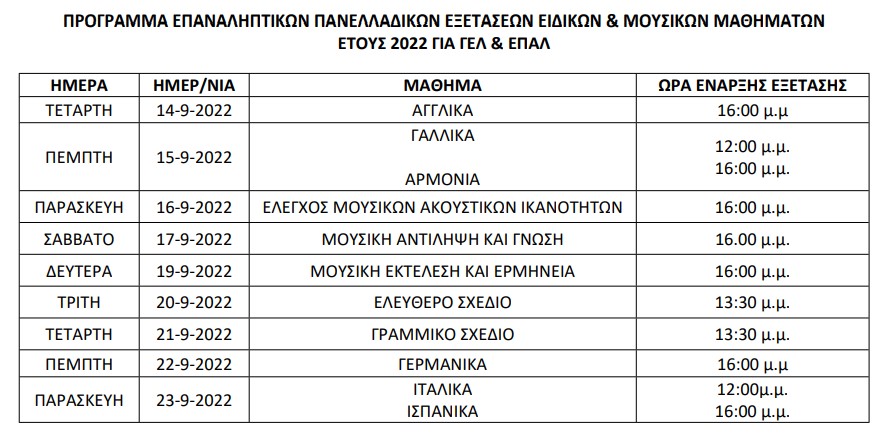 1.jpg Επαναληπτικες ειδικών 2022