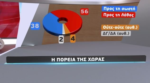 dimoskopisi_4.jpg δημοσκόπηση 4