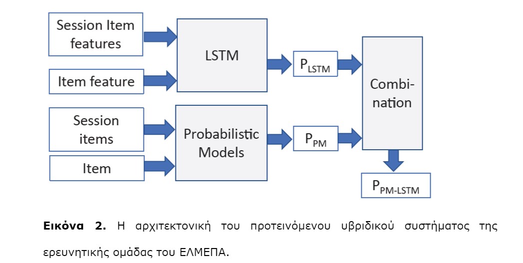 ressys-diagonismos.jpg ressys-diagonismos