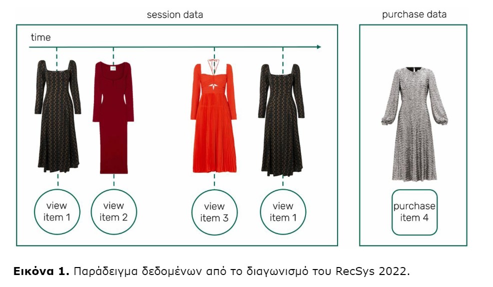 ressys-diagonismos.jpg ressys-diagonismos