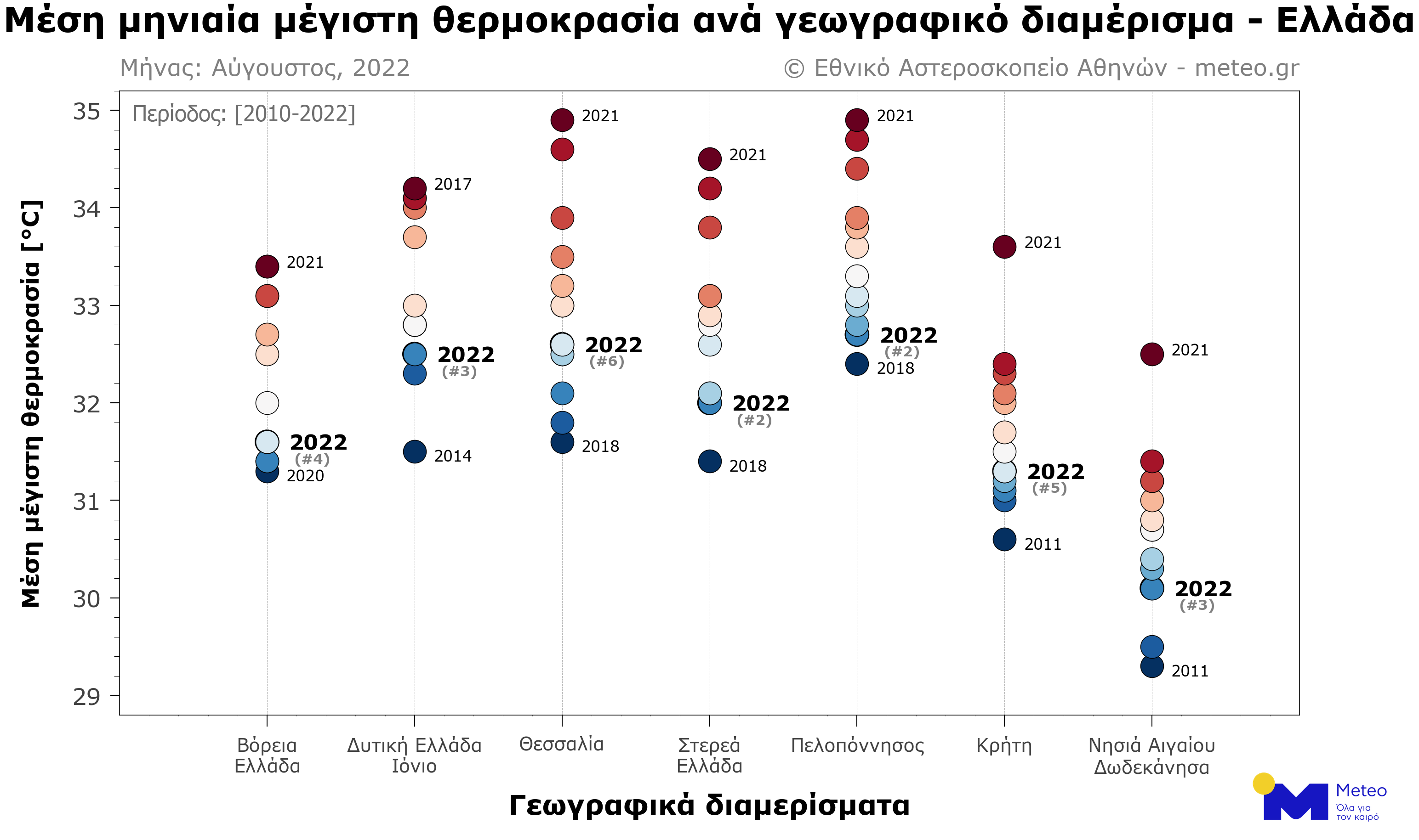 xartis_2.png Θερμορκασίες Αυγούστου 2