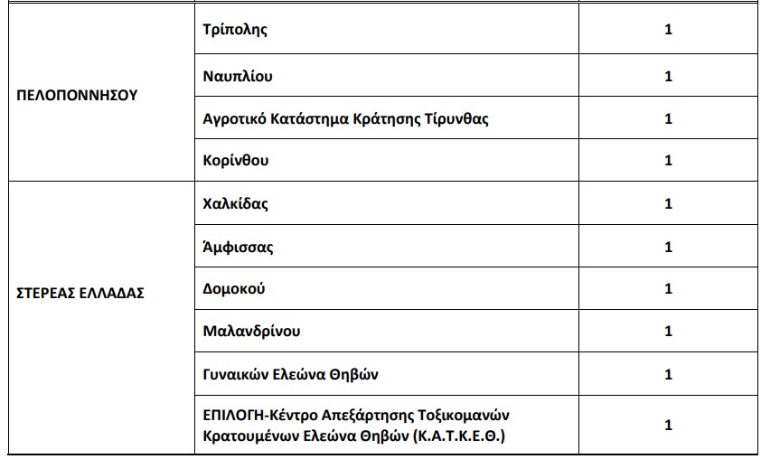 3.jpg προσκληση ΓΓΕΚ