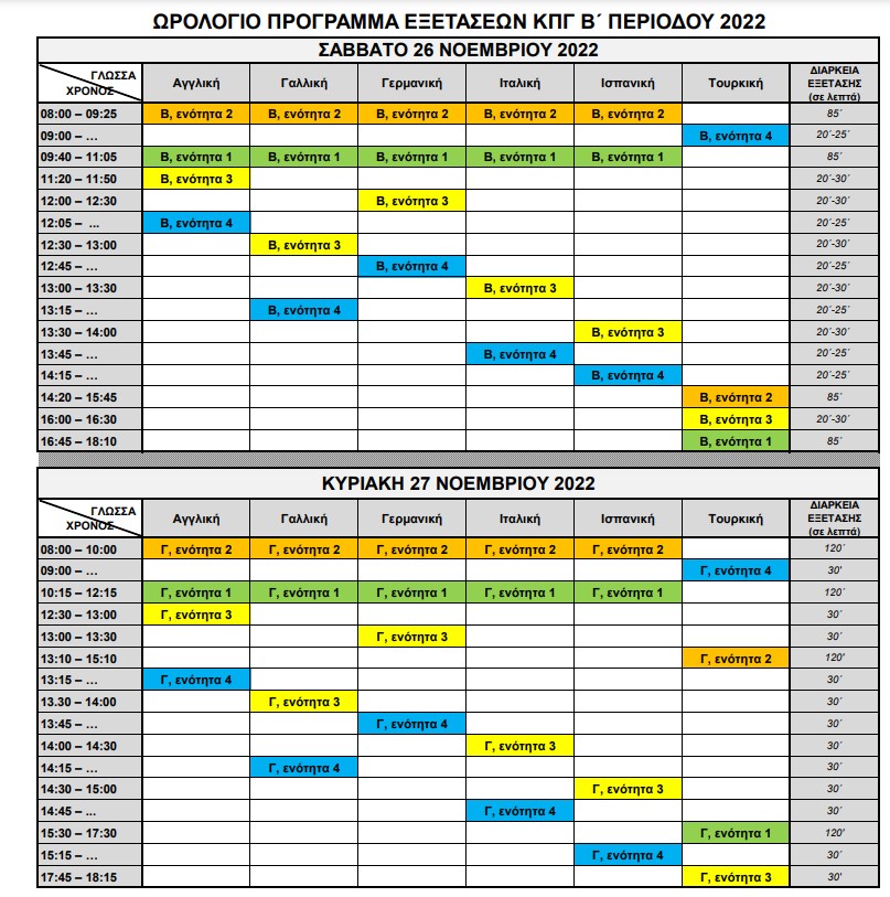 προγραμμα εξετασεων κπγ νομεβριου 2022