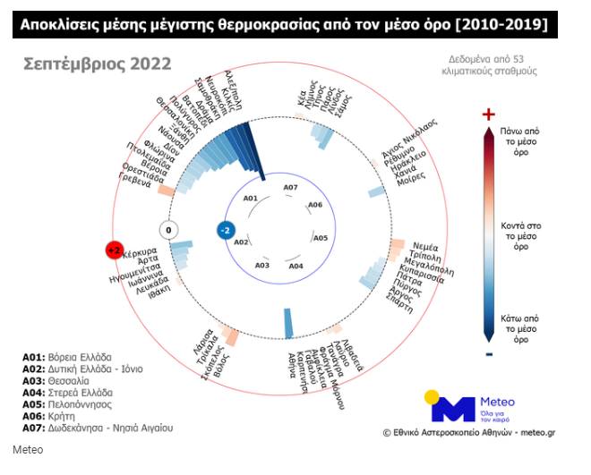 thermokrasia_asteroskopio.png thermokrasia_asteroskopio