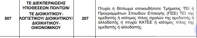 diagonismos_asep_eidikotita.jpg ΑΣΕΠ