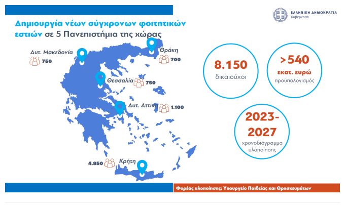 enoikia_7.jpg ενοίκια 7
