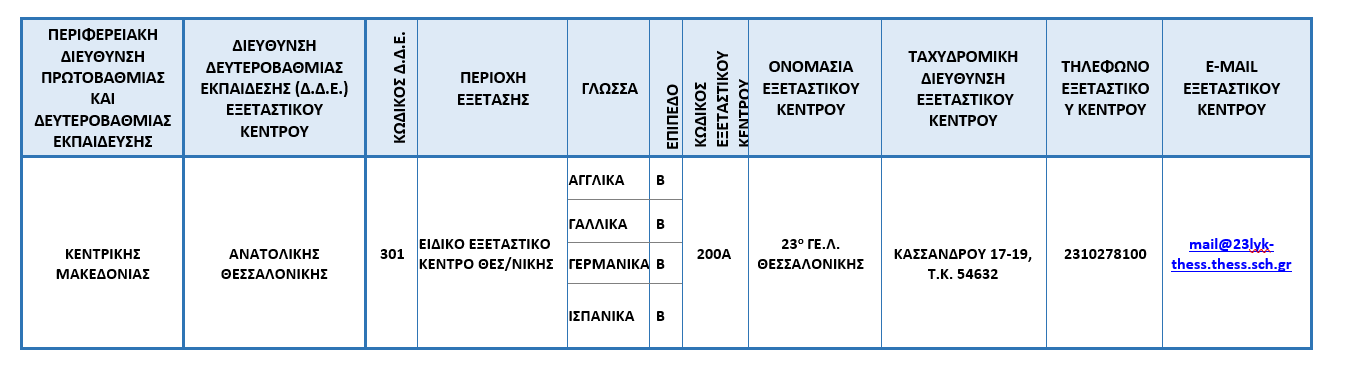 kpg.png κπγ
