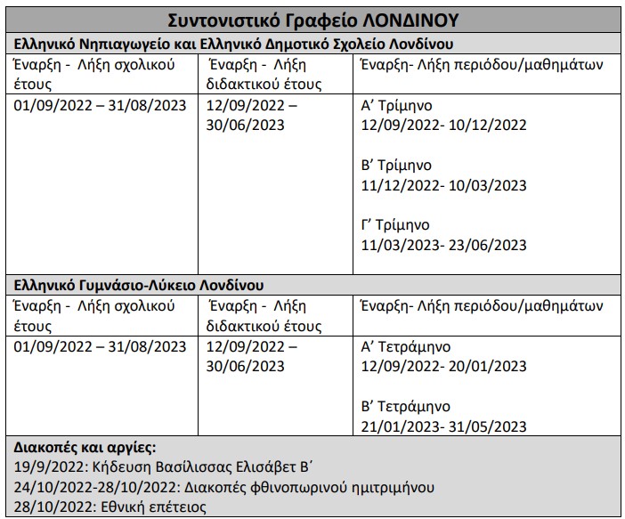 αργιες σχολειων λονδινου