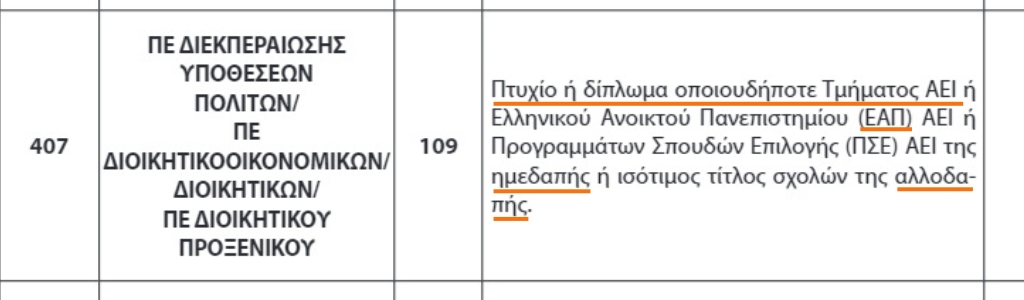 απόσπασμα απο την προκήρυξη