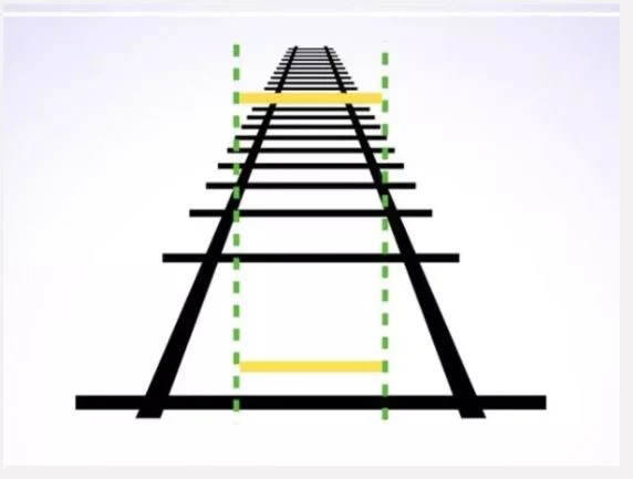 Οπτική ψευδαίσθηση με σιδηροδρομικές γραμμές-Λύση