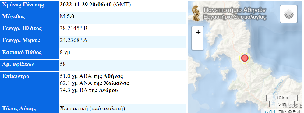 seismos_rixter.png seismos_rixter
