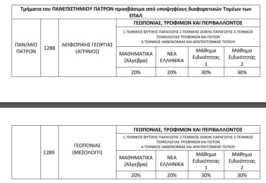 3.jpg συντελεστές