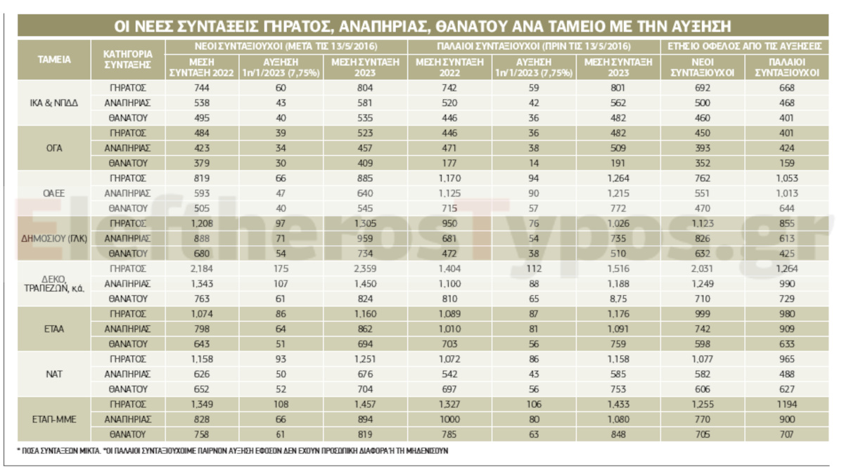 cacascca.jpg pinakas