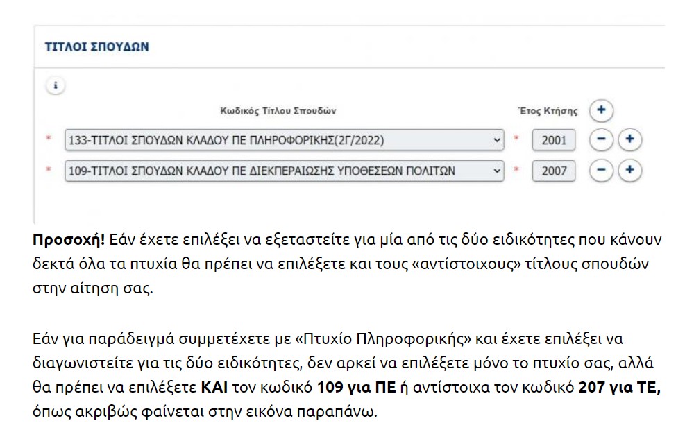 ειδικότητα