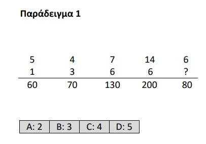 παραδείγματα αριθμητική