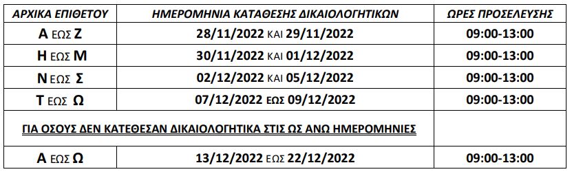 pinakas.jpg πίνακας