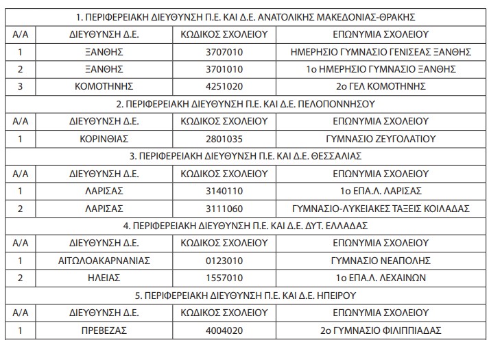 1.jpg σχολεία ζεπ 1