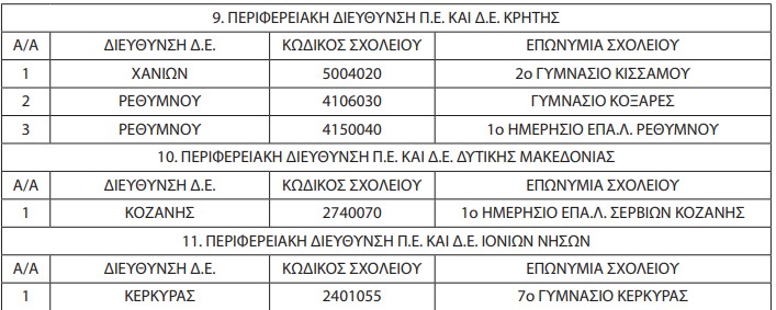 3.jpg σχολεια ζεπ 3