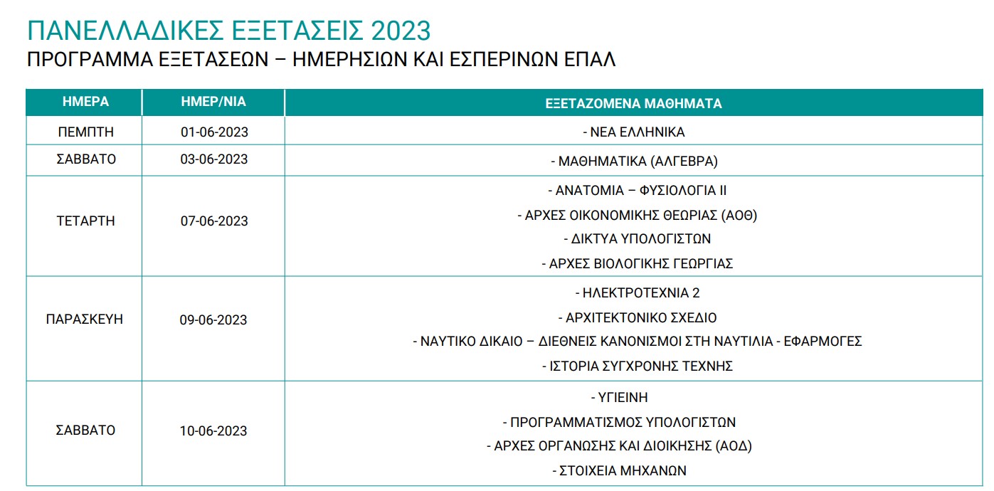 panelladikes_epal_2023