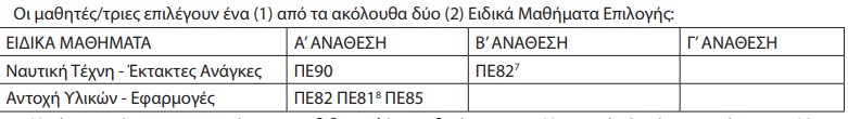 pinakas2.jpg Αναθέσεις μαθημάτων ΕΠΑΛ