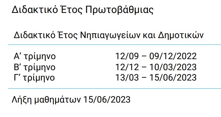 πρωτοβαθμια 2023