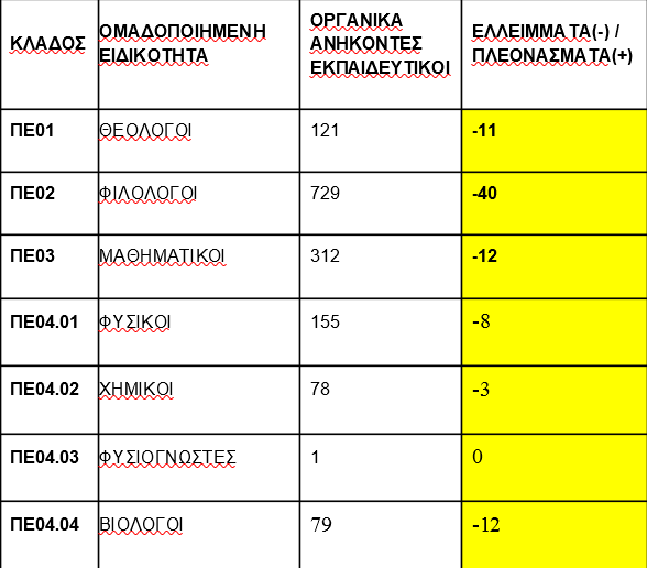 pinakas.png pinakas